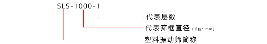 鋁銀漿過濾振動篩型號說明