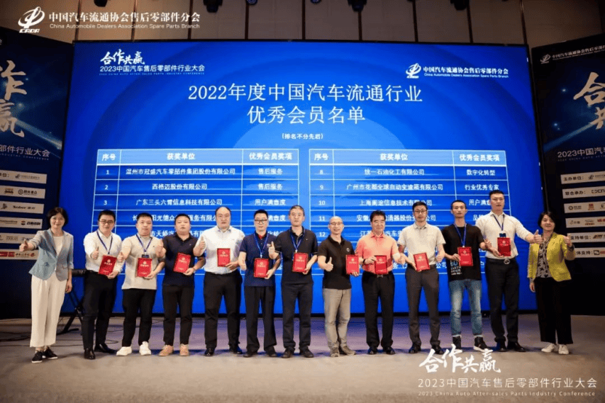 2023中國汽車售后零部件行業(yè)大會(圖20)